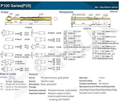 Buy 100Pcs in a Pack Dia 1.8mm P100-A3 Spring Test Probes Pogo Pin ...