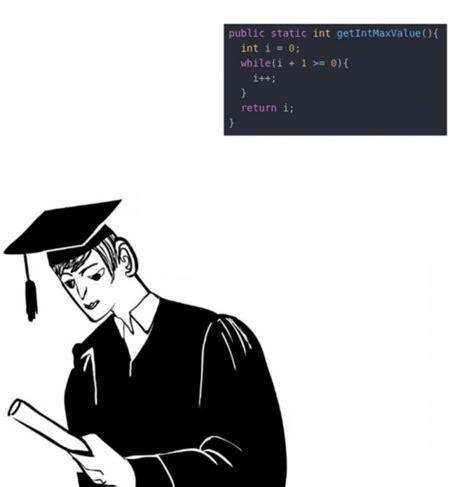 Image result for Integer Max Value Java