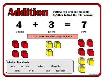 Operation Example 的图像结果