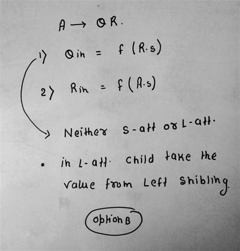 Compiler Design: MadeEasy Test Series 2018: Compiler Design - Syntax ...