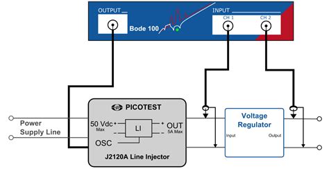 +Techstream Injectore 的图像结果
