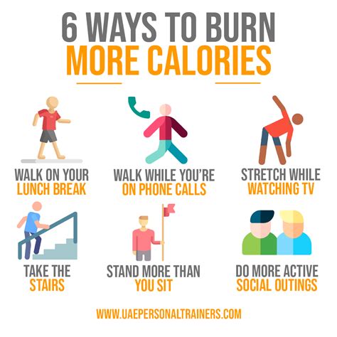 Does Being In Pain Burn Calories