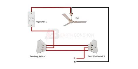 Image result for Smart Ceiling Fan Control Installation