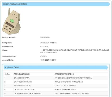 Research Development Cell at Indus University