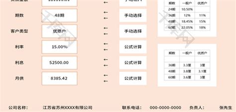 车贷计算器Excel模板_千库网(excelID：155618)