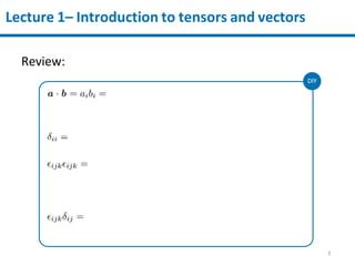 Image result for Tensor vs Vector