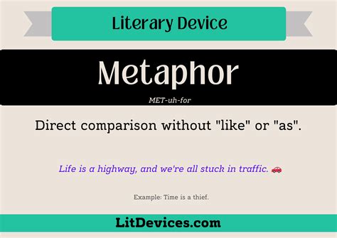 Metaphor Guide: From Basic To Brilliant Writing
