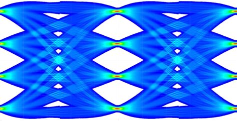 Computer Simulation Technology 的图像结果