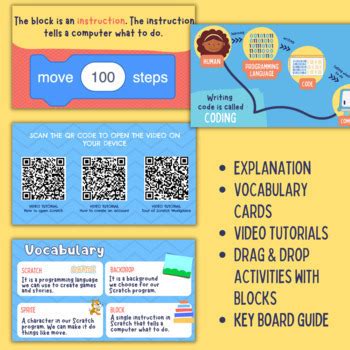 Image result for Visual Programming Grade 8