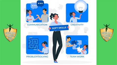 Effective Communication Tips Skill 的图像结果