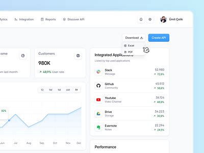 Image result for API Tracker