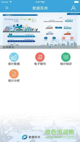 苏州市shp数据_下载资源_代码源码-CSDN下载