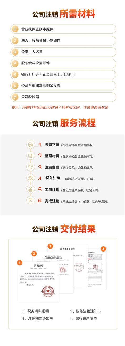 企业财税服务banner设计图__海报设计_广告设计_设计图库_昵图网nipic.com