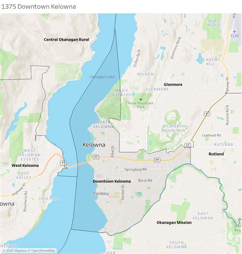BC Community Health Data