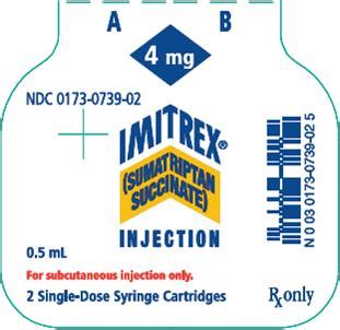 Image result for Imitrex Injectable