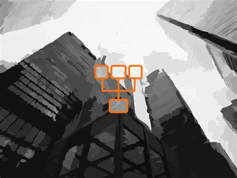 Ownership Chart 的图像结果