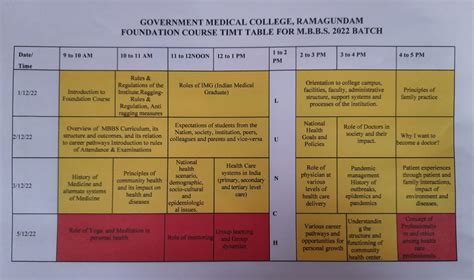 :: SINGARENI INSTITUTE OF MEDICAL SCIENCES (GMC) :: GOVERNMENT MEDICAL ...