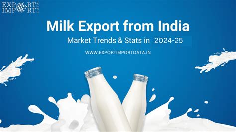 Import Export Data Blogs, Export Import Trade Business Updated News, HS ...