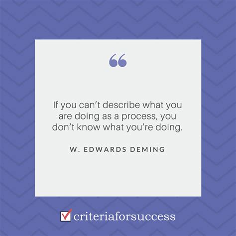 Process Owner Quotes 的图像结果