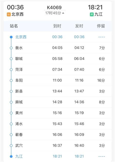 时刻表公布！黄冈新增1列临客开往……_腾讯新闻