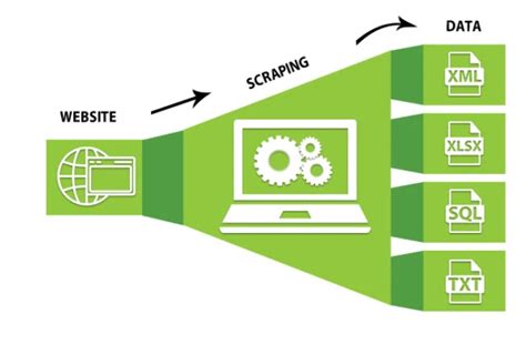 Image result for Golang Web Tutorial