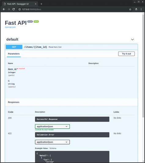 Image result for Fastapi Python