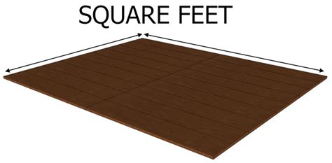 Linear to Square Foot 的图像结果