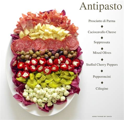 What Is An Antipasto at Elsie Tucker blog