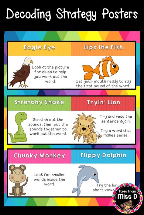 Image result for Decoding Poster