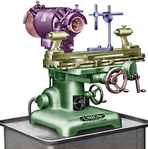 Grinding Machine Types 的图像结果