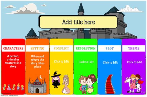 Fairytale-themed Element of Story Poster Storyboard