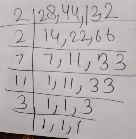 the LCM of three numbers 28, 44, 132 is: - Brainly.in