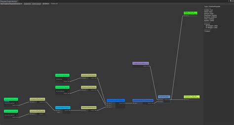 Image result for Unity Visual Coding