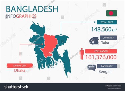 1,242 Bangladesh Population Images, Stock Photos & Vectors | Shutterstock
