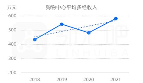 中国网民规模达7.72亿：近八成月收入5000元以下-中国,网民,7.72亿,月收入 ——快科技(驱动之家旗下媒体)--科技改变未来