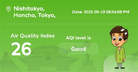 Nishitokyo Air Quality Index (AQI) : Real-Time Air Pollution