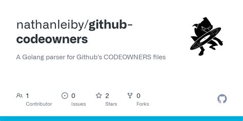 Example Git Codeowners File 的图像结果