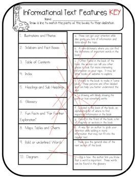 Image result for Informational Text Features Quiz