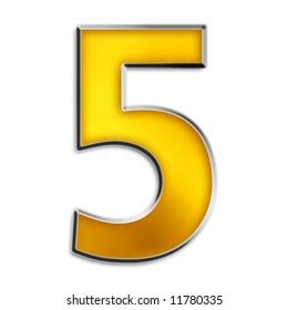 Image result for Five Features of Java