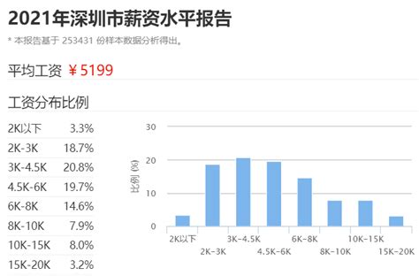 福建各地房家房价房贷_房家网