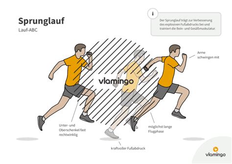 AMBIL SEKARANG