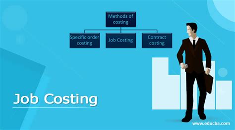 Image result for Qbo Tutorial Job-Costing