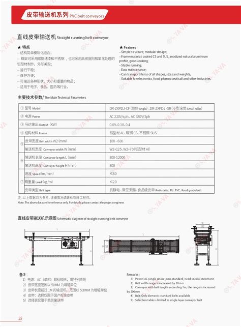 2020年起汽车后座乘客需须系安全带