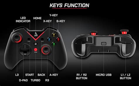 Amazon.in: Buy TAG Gamerz GWL1000 Wireless Gamepad For PC/Android/PS3 ...