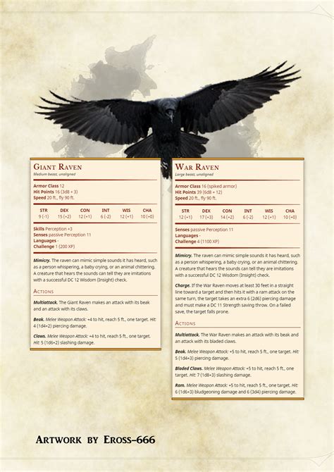 The Grinning Wyrm D&D | Dungeons and dragons homebrew, Dnd monsters ...