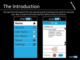 Image result for Slideshow Smart Note