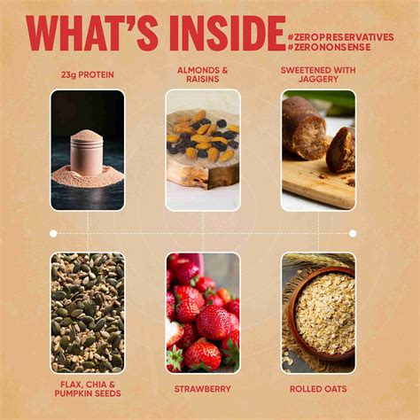 DOCTOR'S CHOICE Strawberry High Protein Oats (23g Protein), High-fiber ...