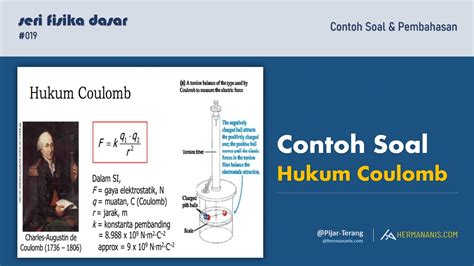 Menaklukkan Hukum Coulomb: Contoh Soal dan Pembahasan Lengkap