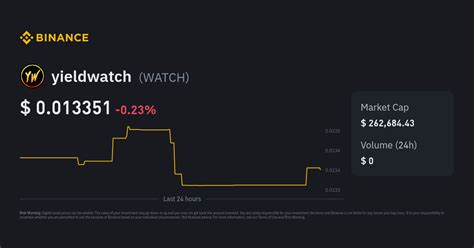 yieldwatch Price | WATCH to USD Converter, Chart and News