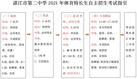 湛江市第二中学2021年体艺特长生考试流程及初审通过名单公布 @ 湛江市第二中学